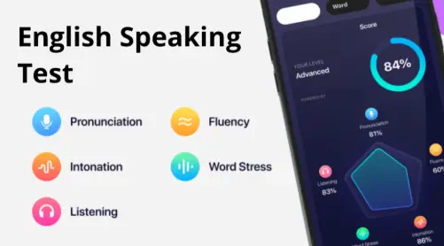 English Speaking Assessment Test