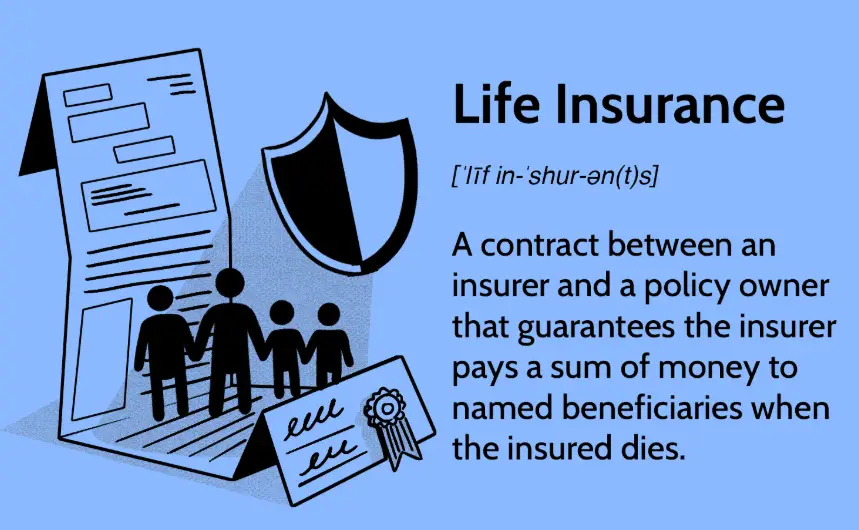 Life Insurance Policy